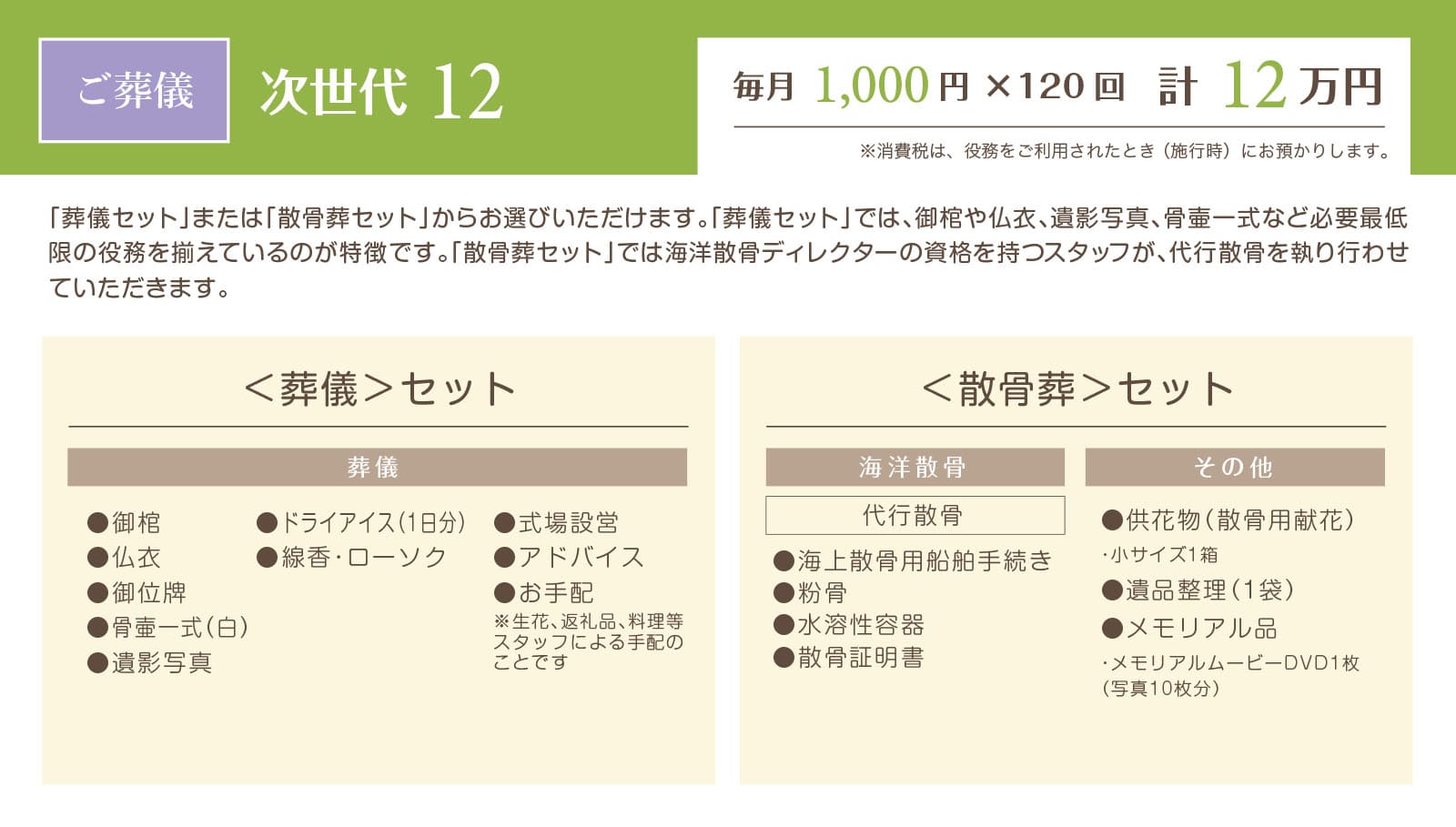 次世代12
