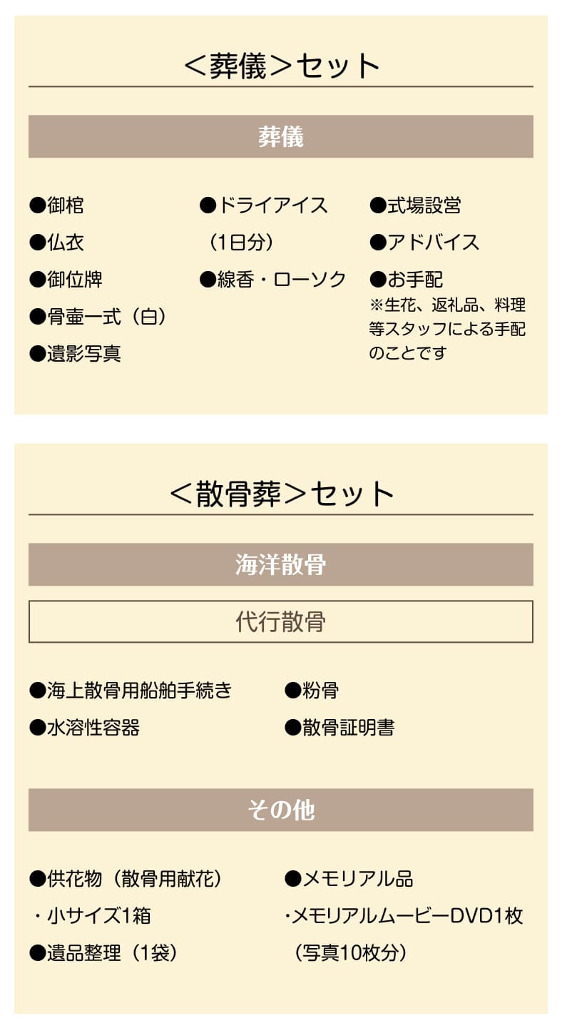 次世代12
