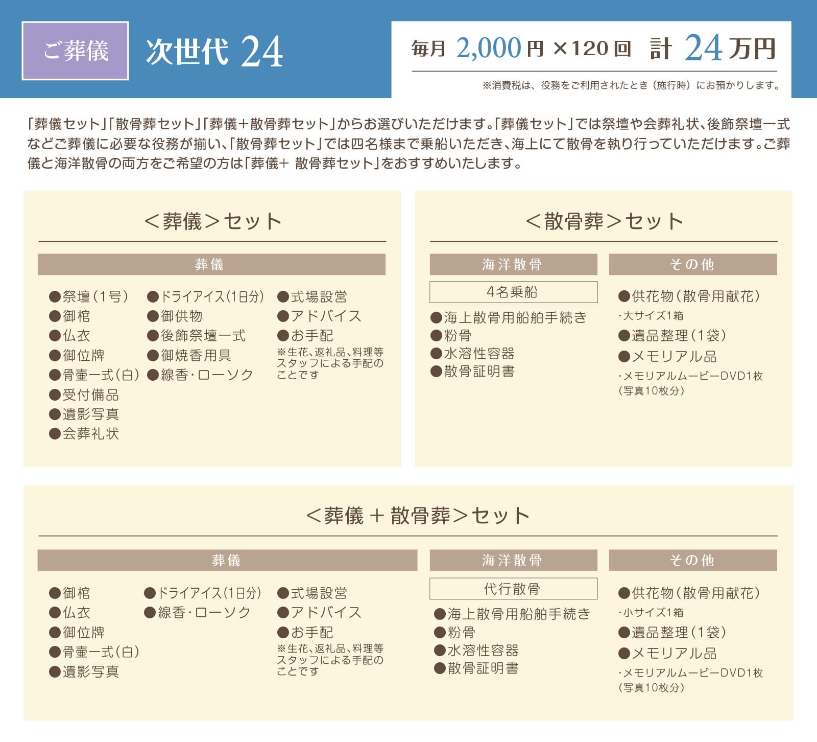 次世代24