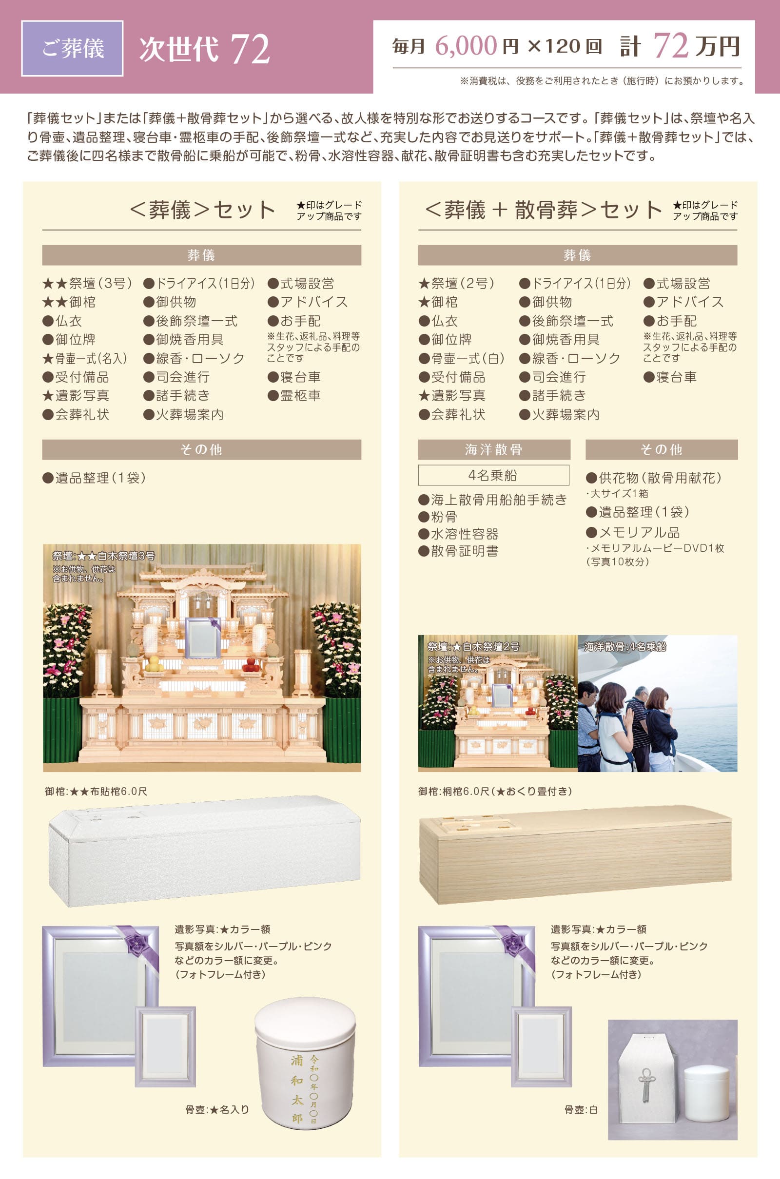 次世代72