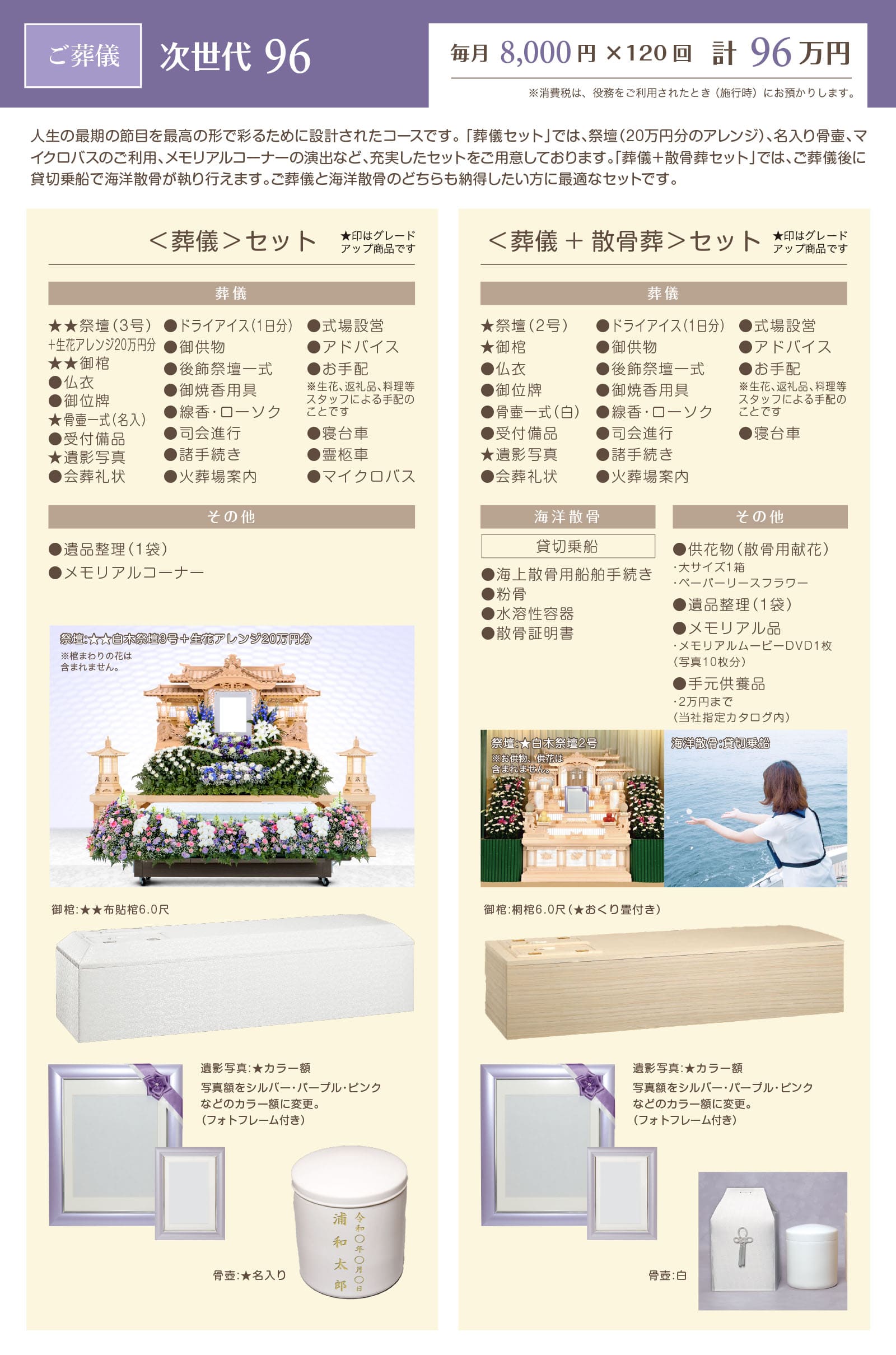 次世代96