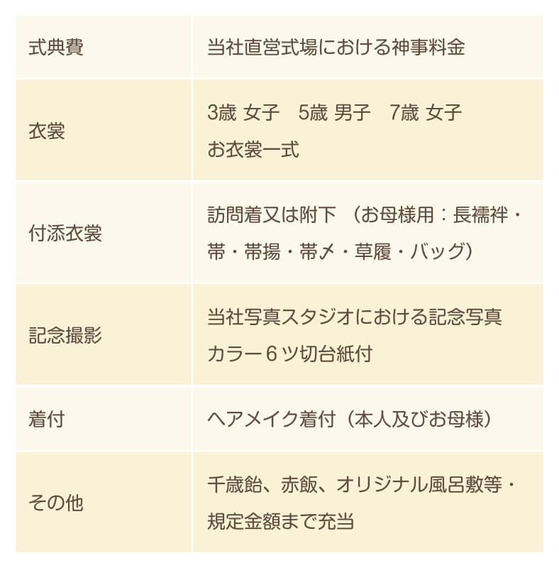 次世代12＜七五三＞セット