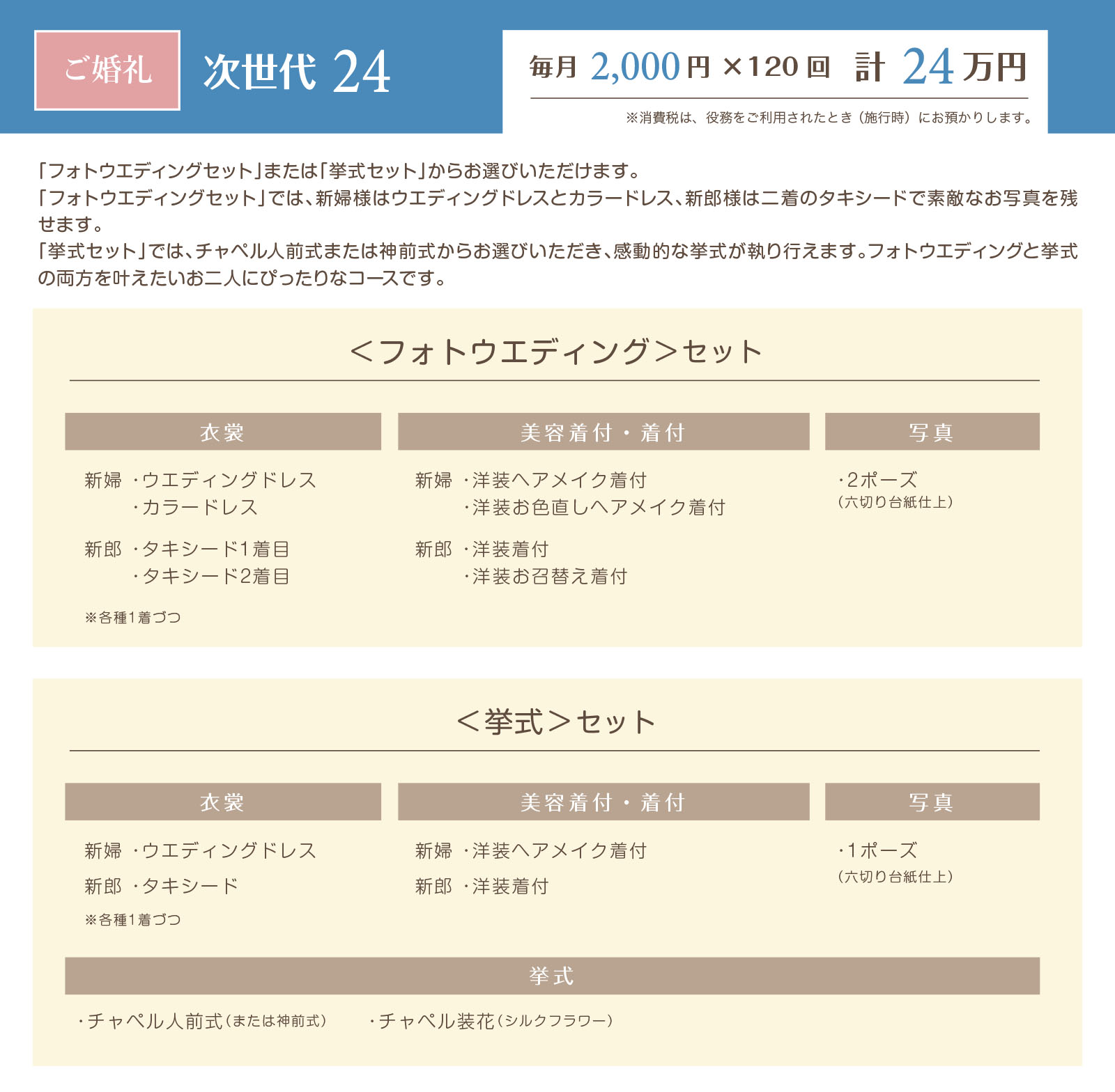 次世代24
