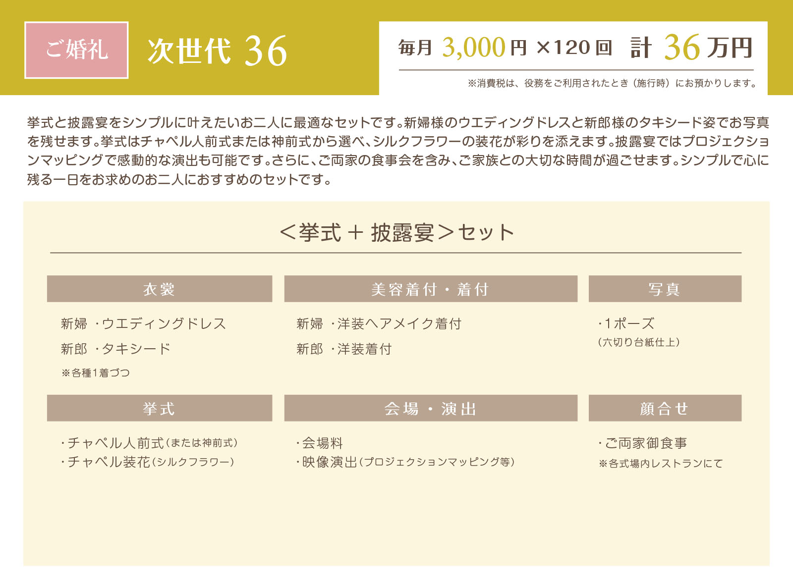 次世代36