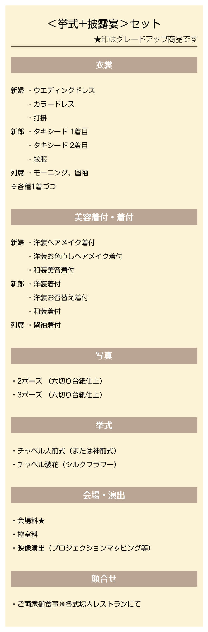 次世代72
