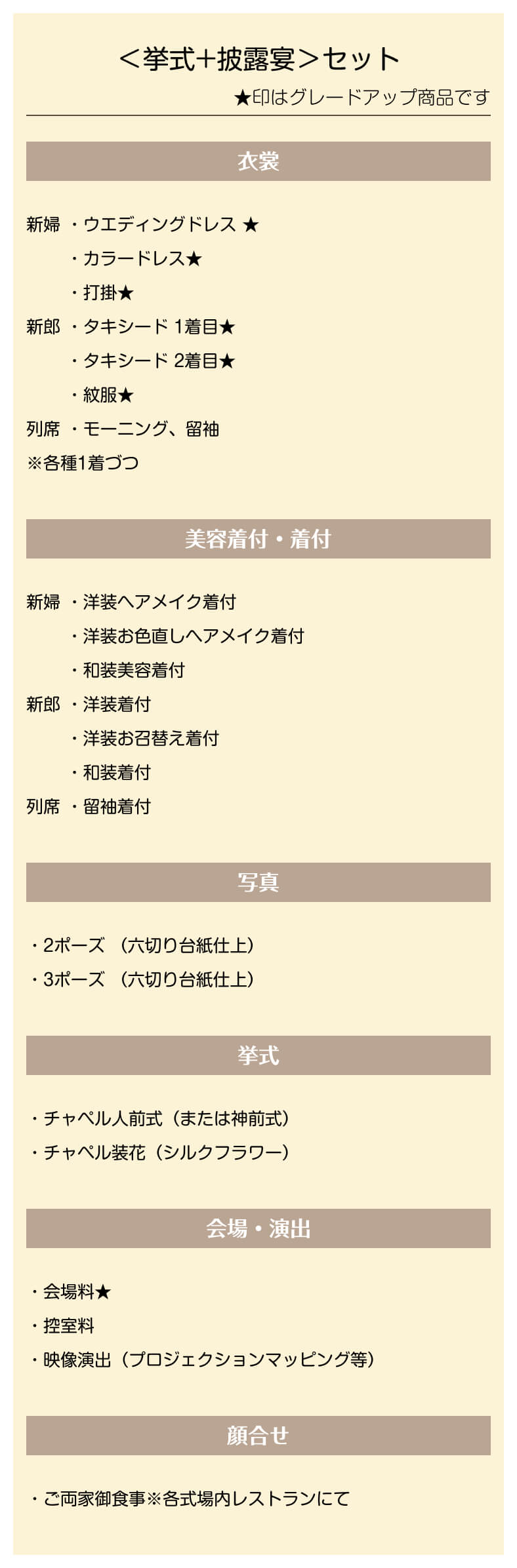 次世代96