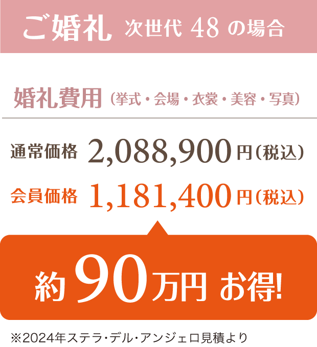 ご婚礼 次世代48の場合