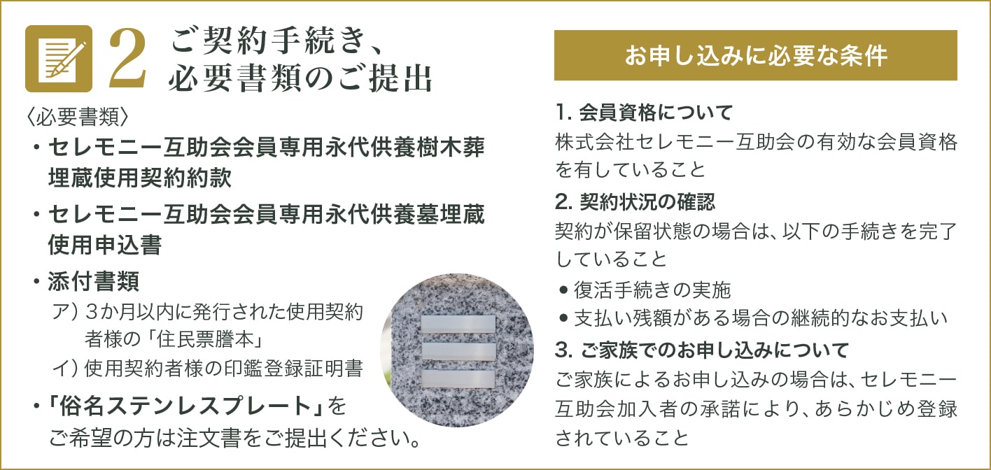 ご契約手続き、必要書類のご提出