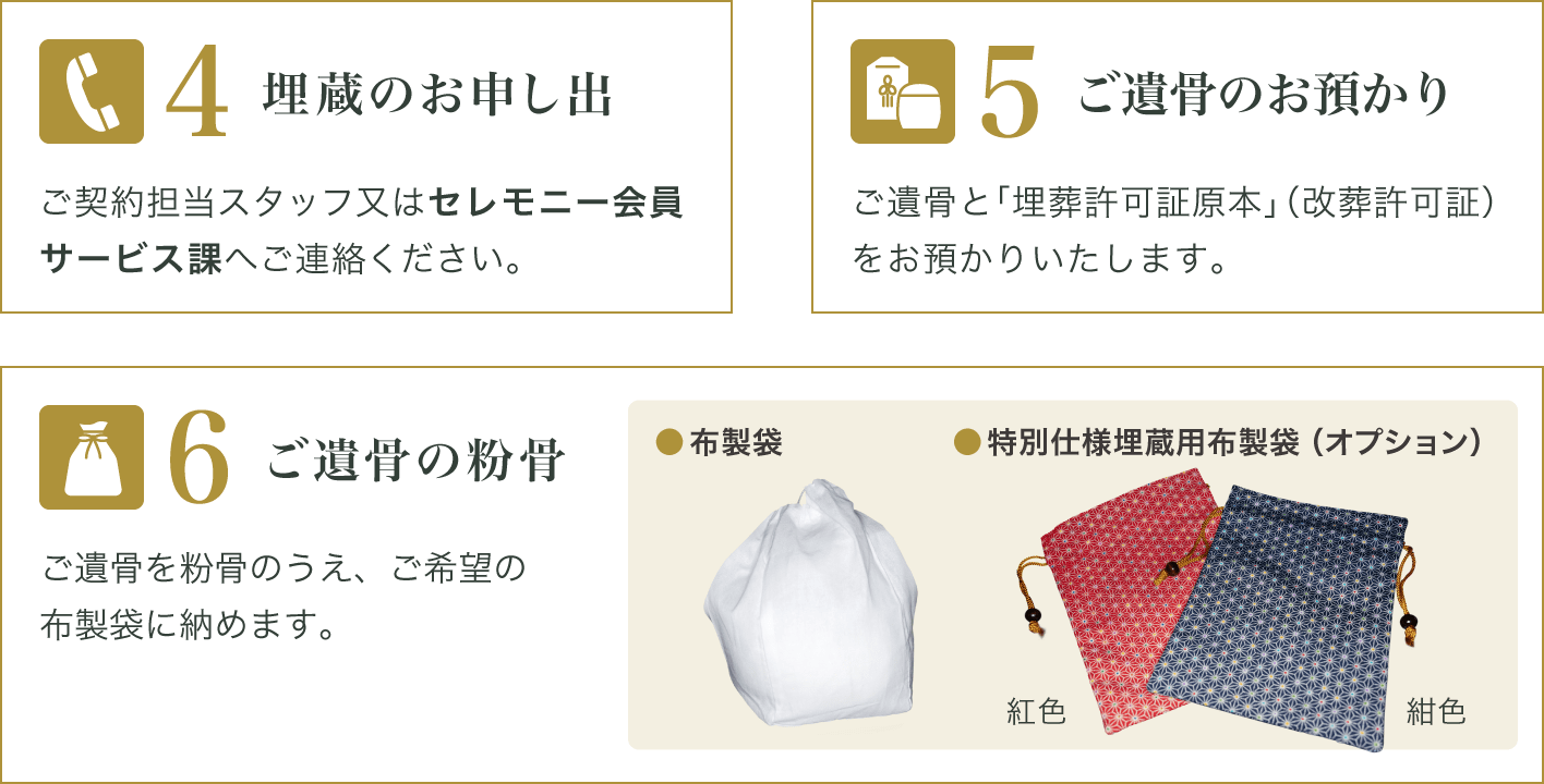 埋蔵のお申し出 ご遺骨のお預かり ご遺骨の粉骨