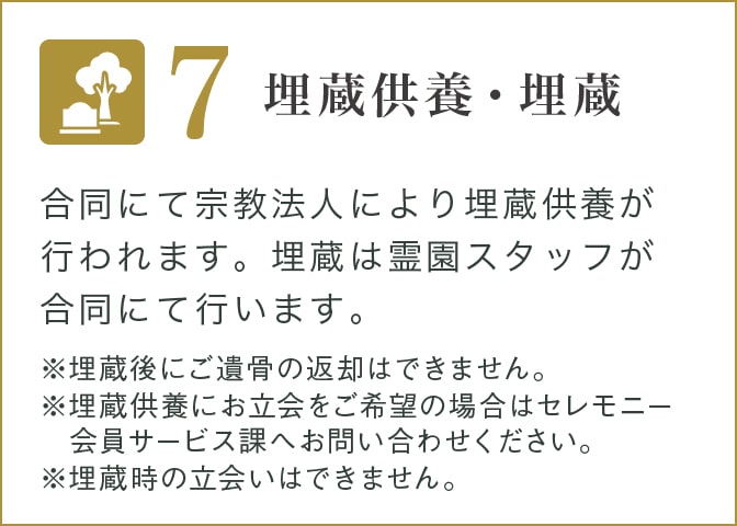 埋蔵供養・埋蔵