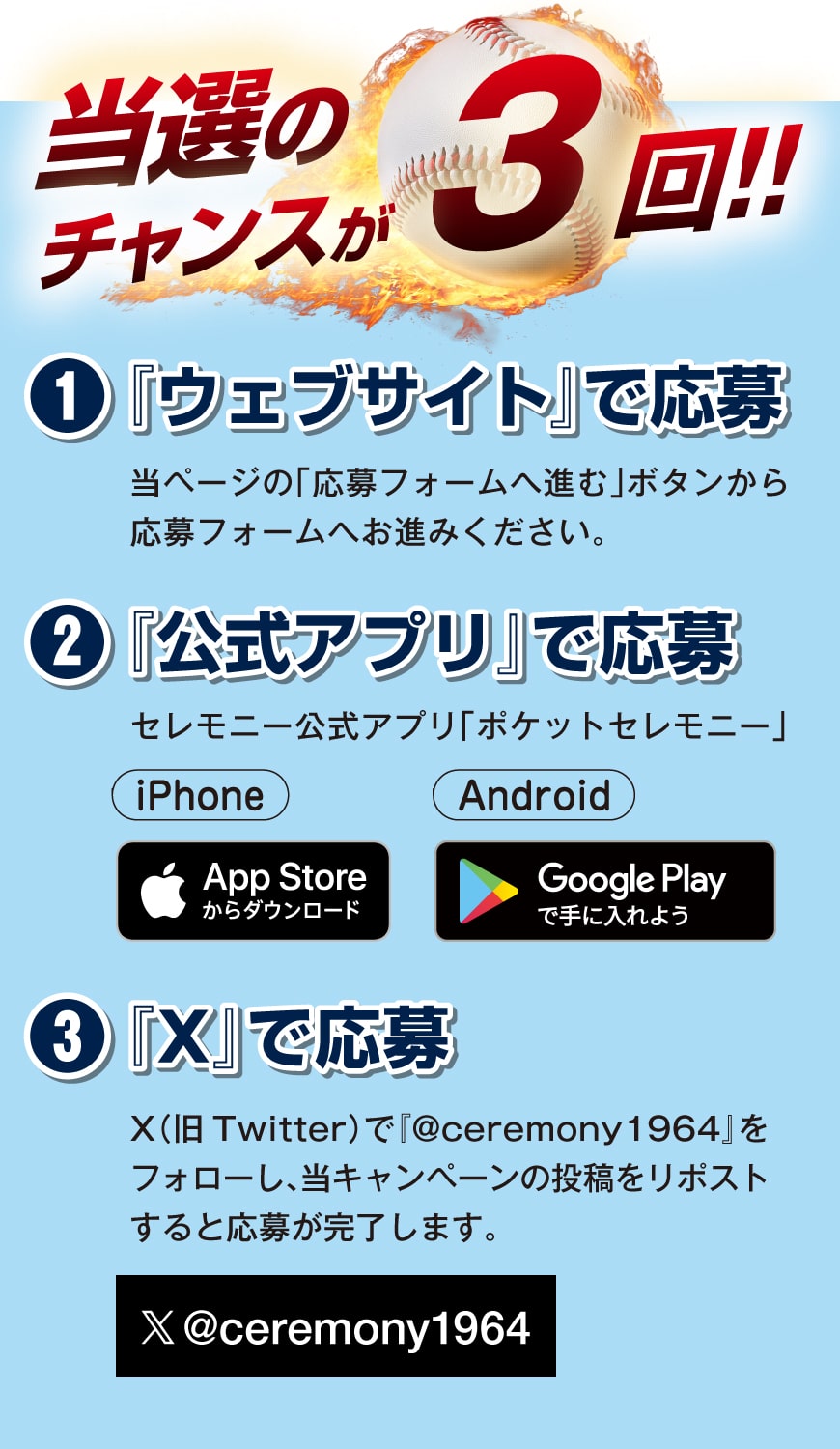 当選のチャンスが3回