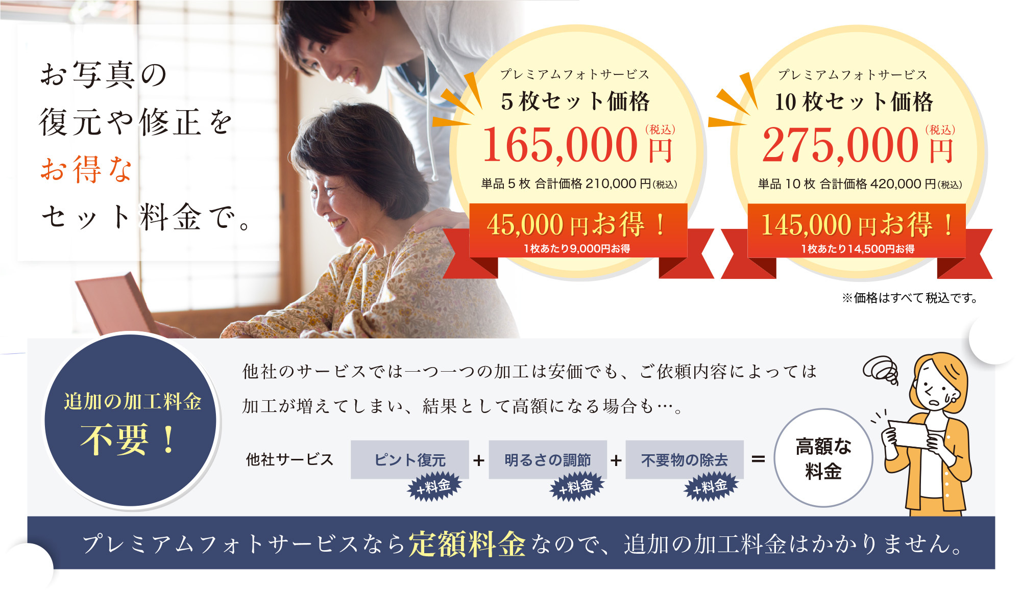 プレミアムフォトサービスなら1枚辺り定額料金なので、追加の加工費用はかかりません。